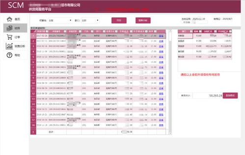 低代碼賦能北京某連鎖超市,自主搭建移動端報表和scm系統